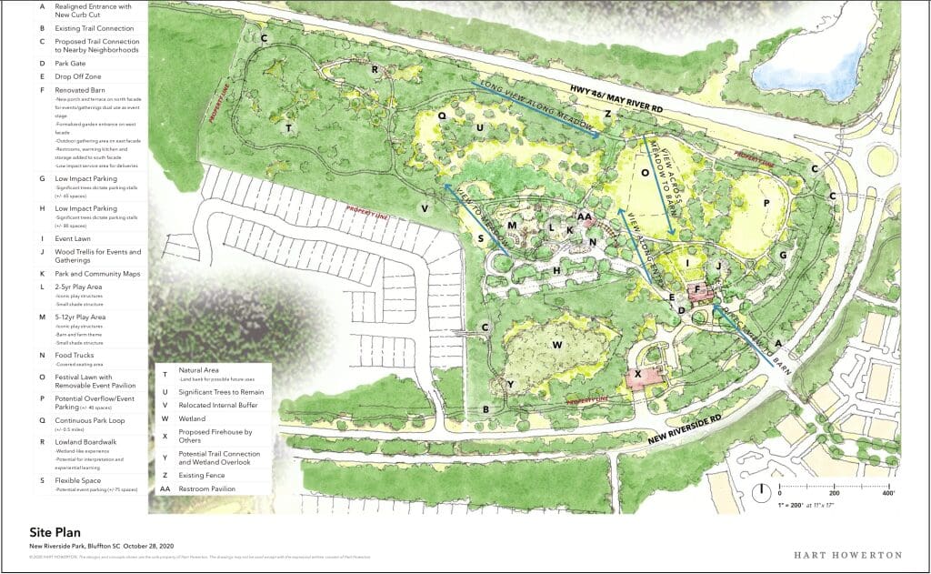 Master Plan Riverside Barn Park