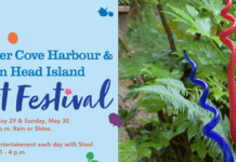 Hilton Head Island Art Festival 2021